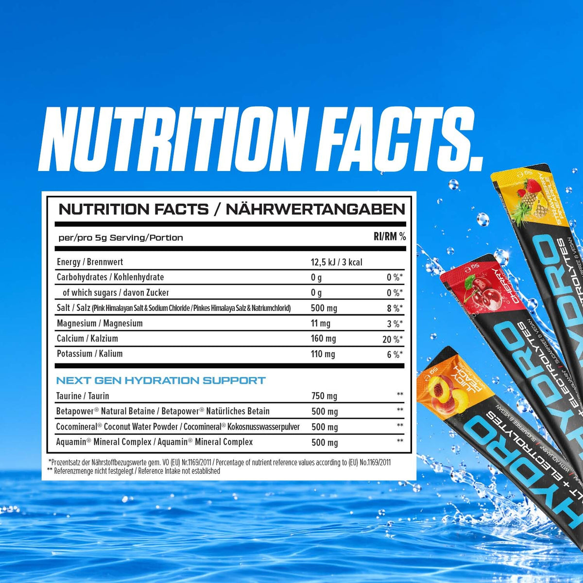 Hydro Sticks